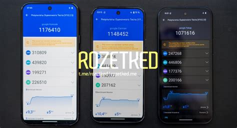 antutu benchmark pc|「Pixel 9」「Pixel 9 Pro XL」のベンチマークスコア .